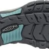 Keen Newport H2 Sandals - Women's