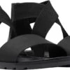 Sorel Ella II Sandals - Women's