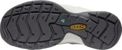 Keen Astoria West Sandals - Women's -Shoes Discount Store image 1430