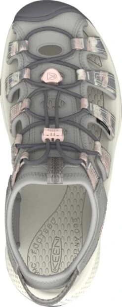 Keen Astoria West Sandals - Women's -Shoes Discount Store image 1431