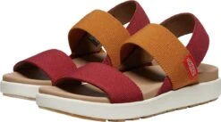 Keen Elle Backstrap Sandals - Women's -Shoes Discount Store image 1518